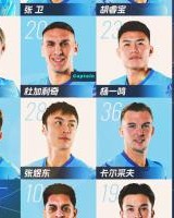 深圳新鹏城客战梅州客家首发阵容出炉！