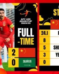 jiuyou.com-输日本后激发球员斗志 ​U20国青击败沙特重回正轨